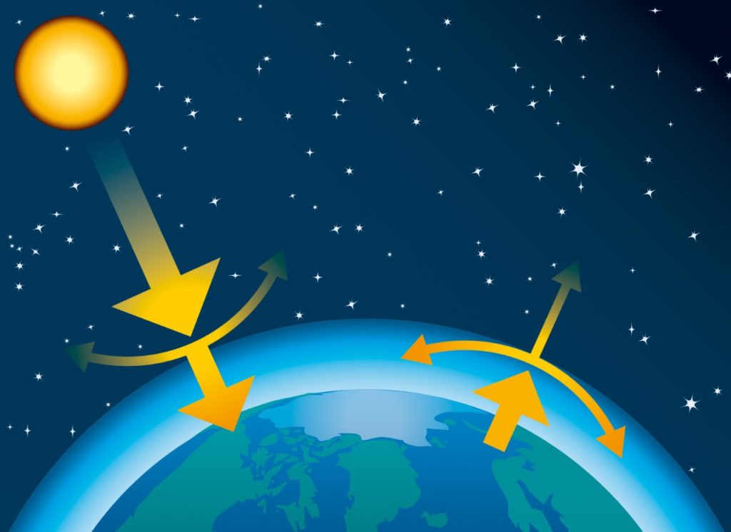 Greenhouse effect graphic